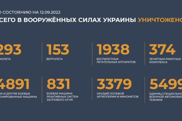 Кракен маркет